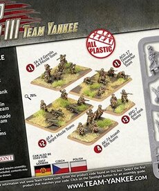 Team Yankee WW3: Team Yankee: Soviet: Motor Rifle Platoon (Plastic)