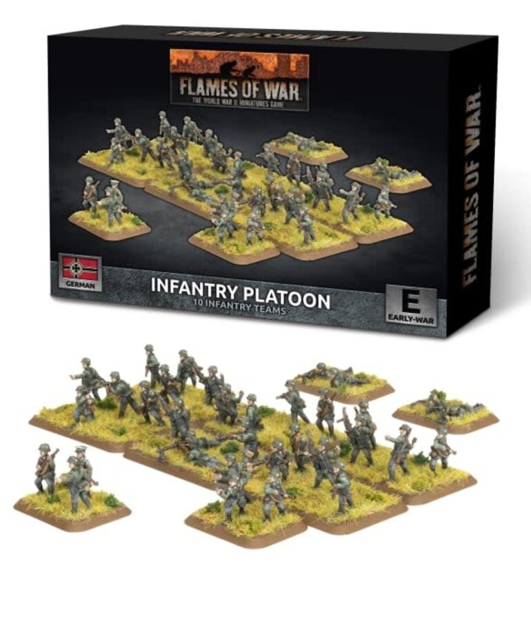 Flames of War Flames of War: German: Grenadier Platoon (Early)