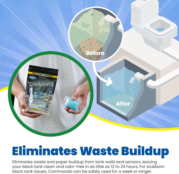 walex Waste Holding Tank Treatment; Commando