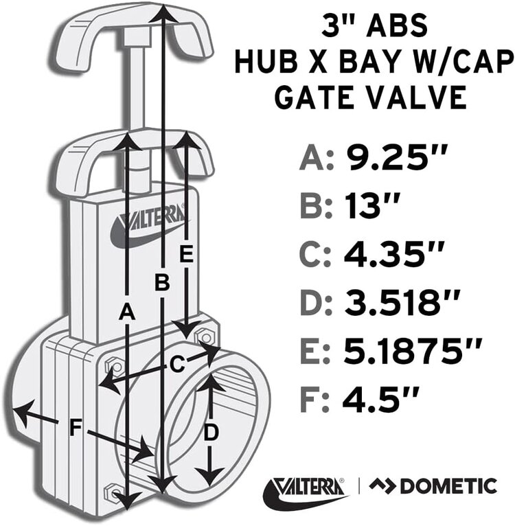 Valterra Termination Valve