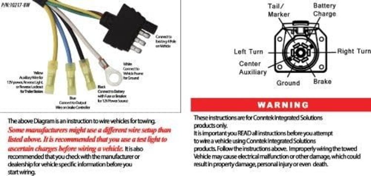 Conntek 4 to 7 way converter