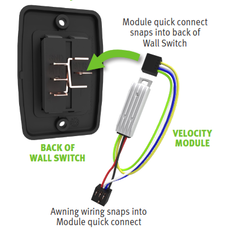 Velarium Awning Switch Velarium to Upgrade Awning Speed