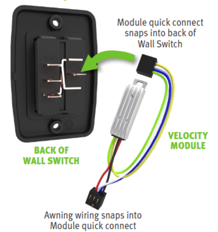 Velarium Awning Switch Velarium to Upgrade Awning Speed