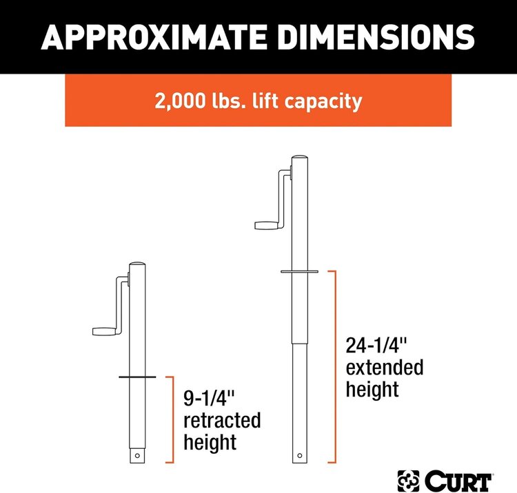 ram 2k sidewind a frame jack