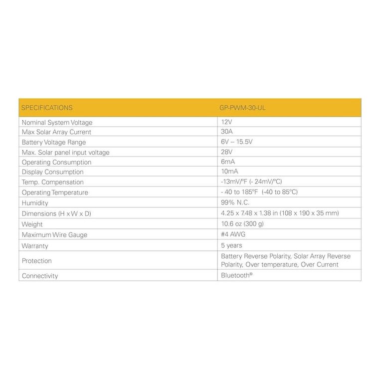 Go Power 30A PWM Digital Controller w. usb Dual Bank