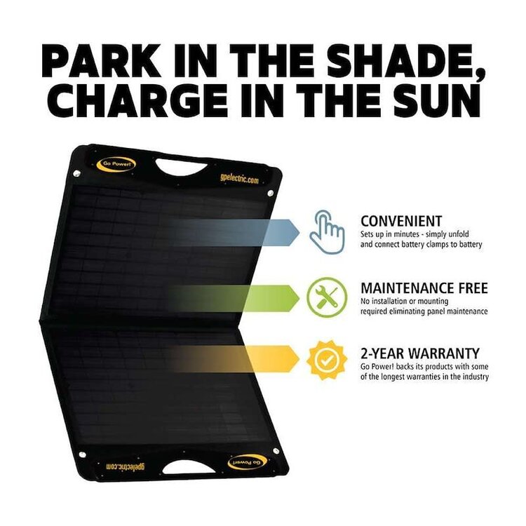 Go Power 100W / 4.5A Duralite Portable Solar Kit