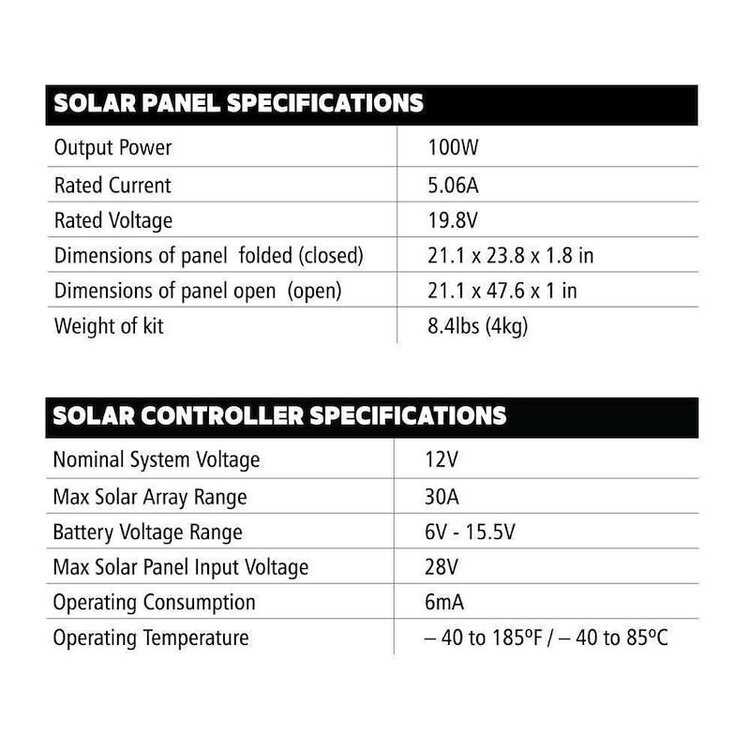 Go Power 100W / 4.5A Duralite Portable Solar Kit