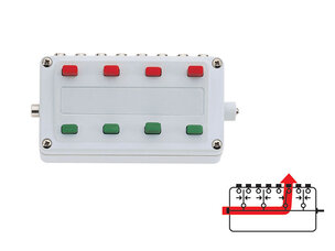 Märklin Märklin 72720 Control box