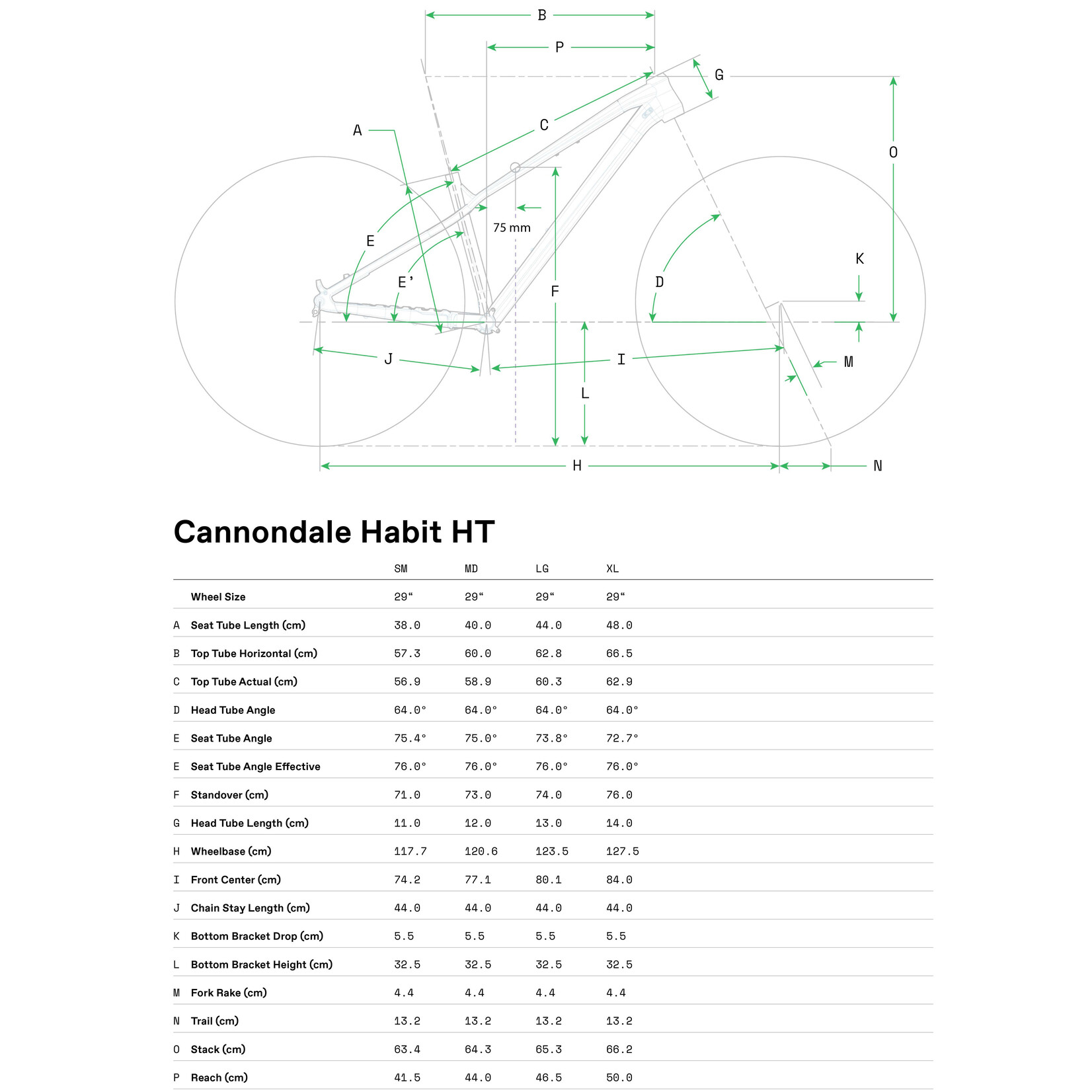 Cannondale 2024 Cannondale Habit HT 1