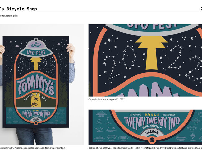 2022 Tommy's Special Edition UFO - FEST Screen Print Poster