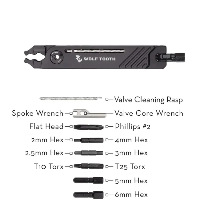 Wolf Teeth Components Tool Wolf Tooth 8-Bit Pliers Blackgunmetal