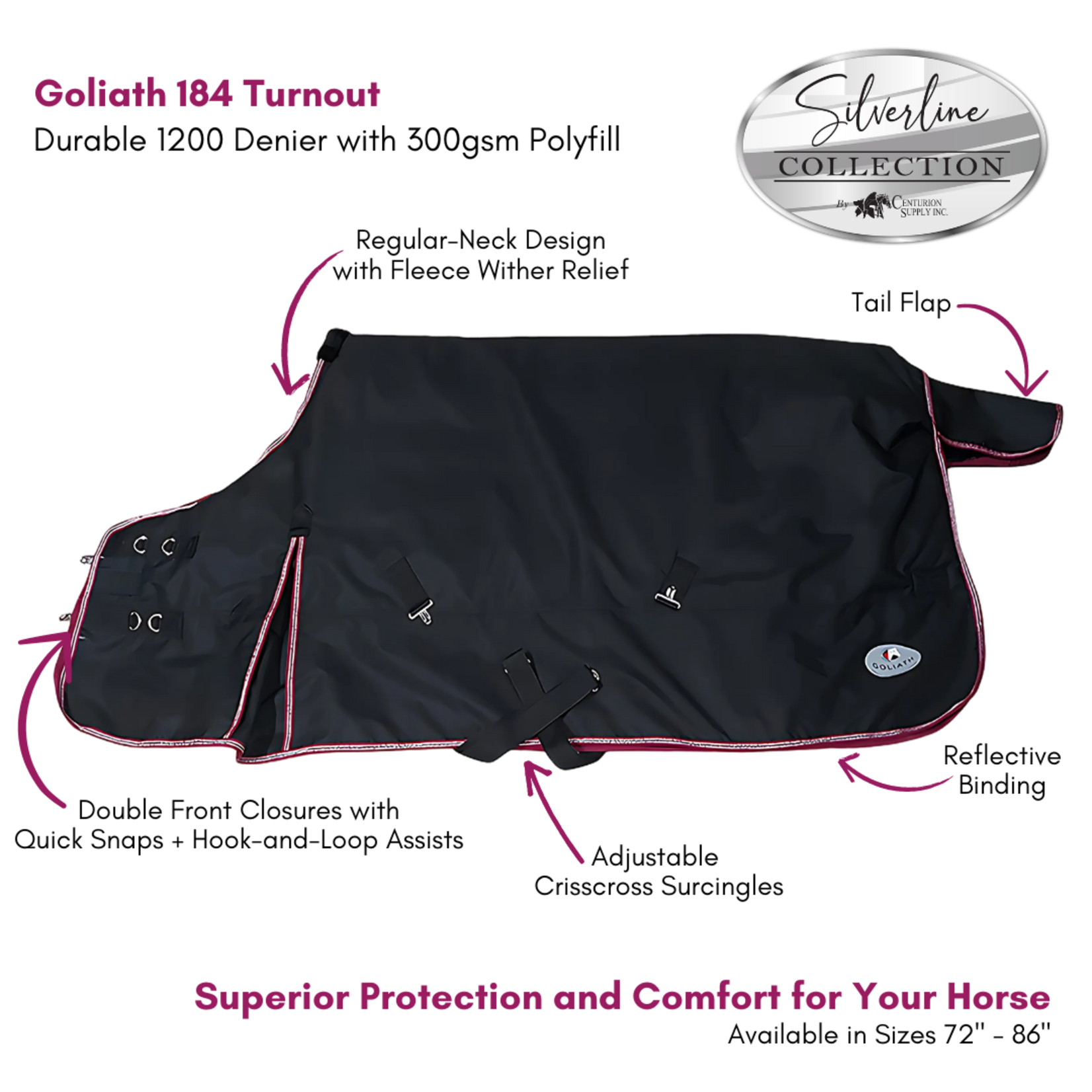 Canadian Saddlery Goliath 1200D, 300gsm Turnout