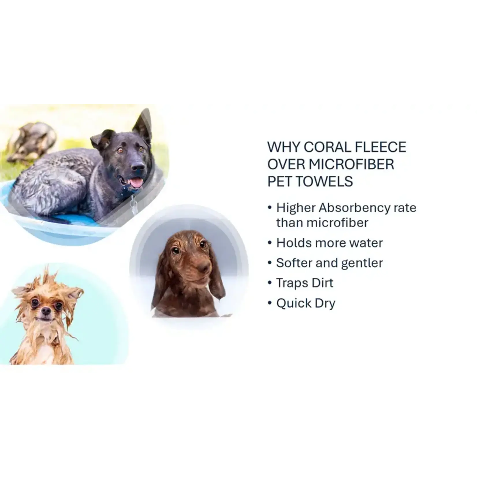 Dry Puppers Ultra Absorbent Coral Fleece Dog Drying Mitt