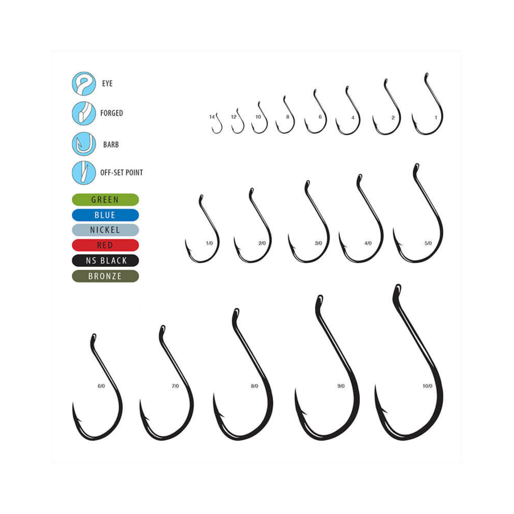 Gamakatsu Octopus Hook Red