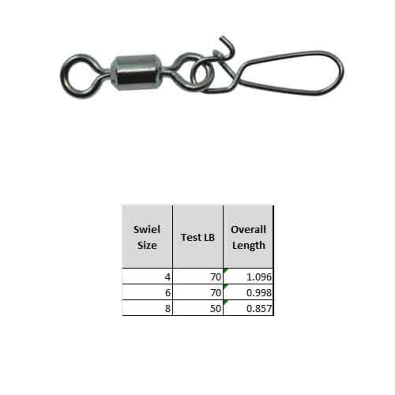 Spro Power Swivel w/ Hyper Snap Black