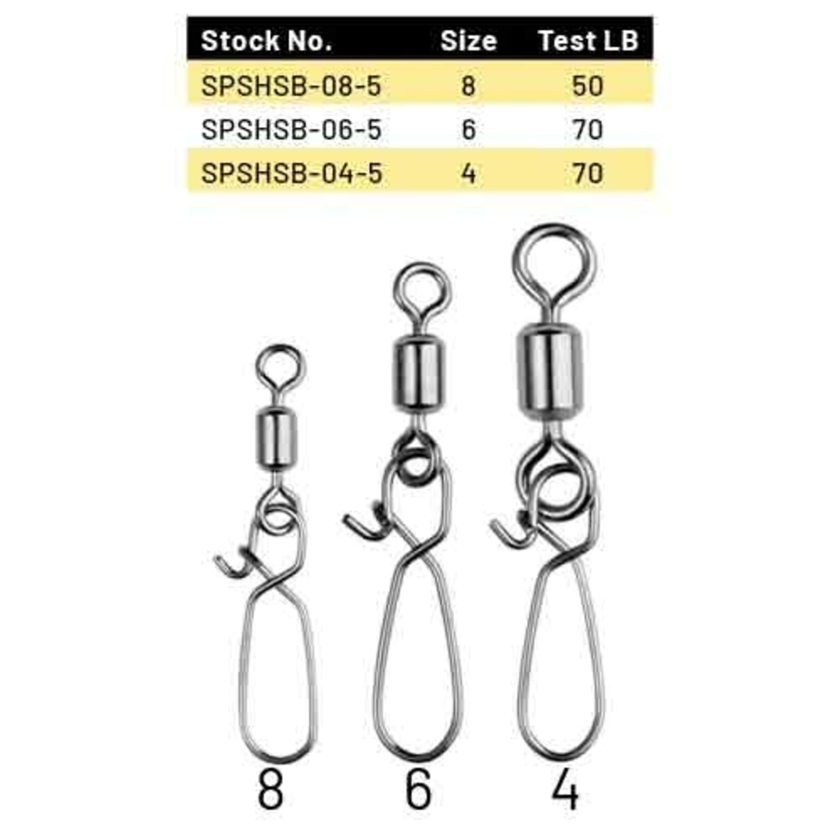 Spro Power Swivel w/ Hyper Snap Black