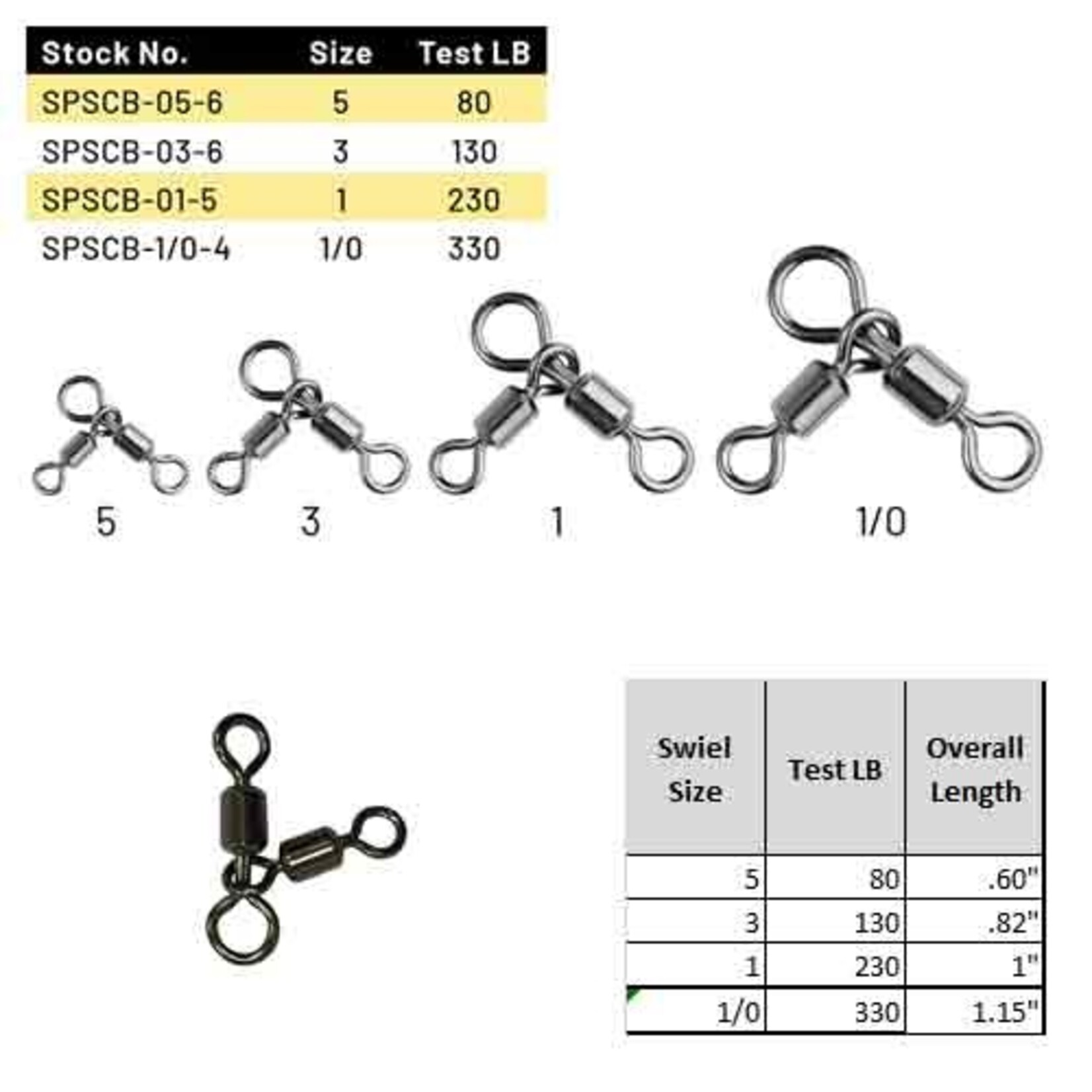 Spro Power Combo Swivels Black