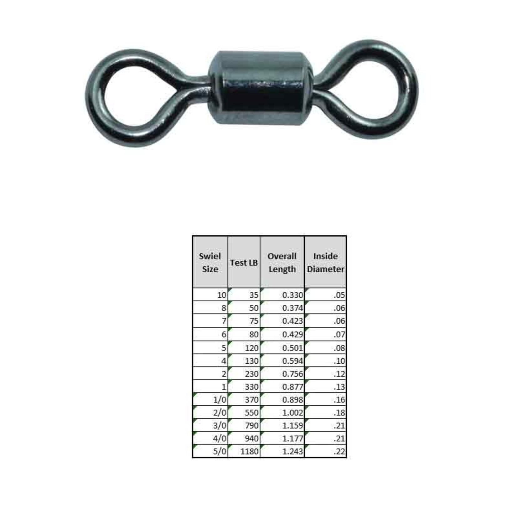 Spro Power Swivel Black
