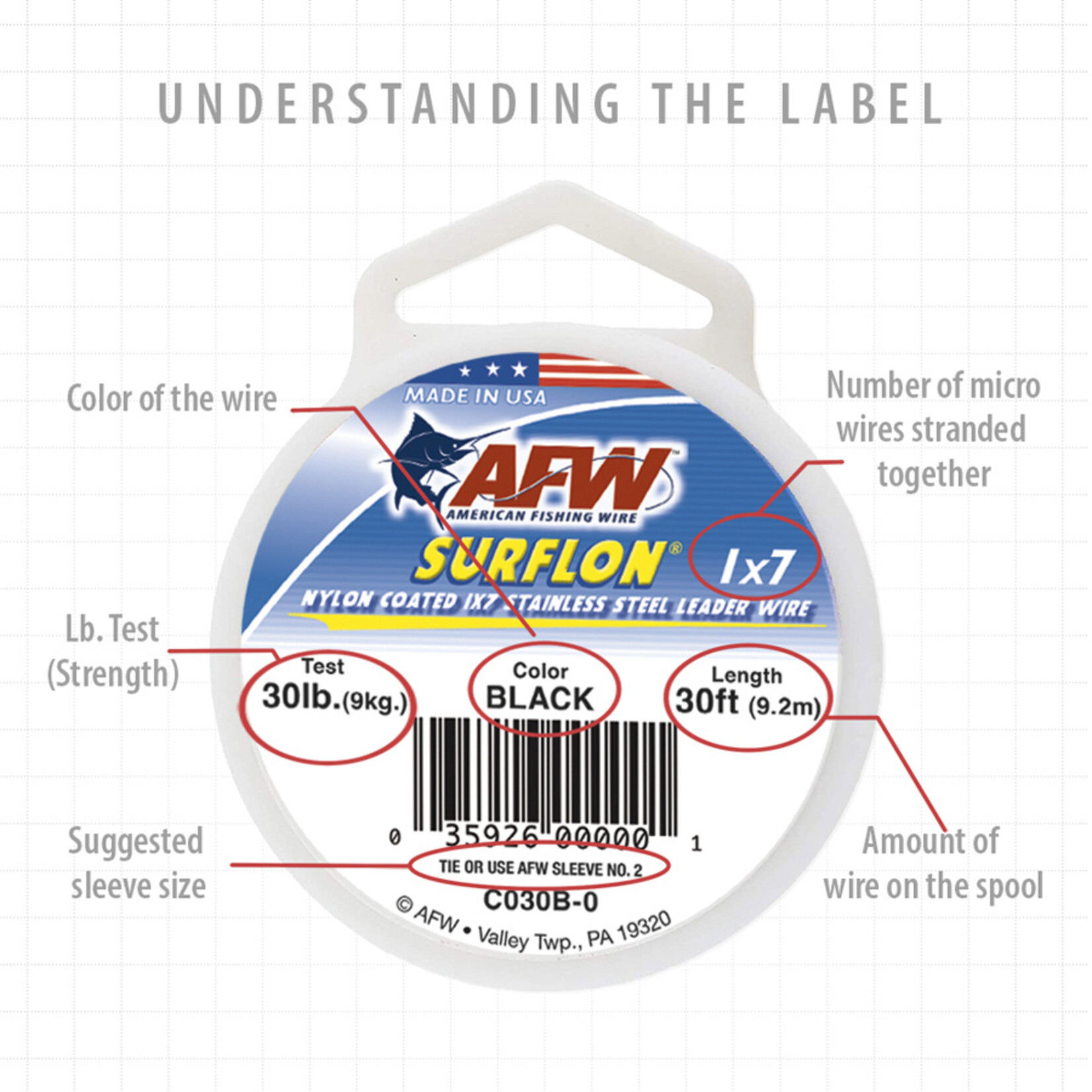 AFW Bronze 7 Strand Wire 30'
