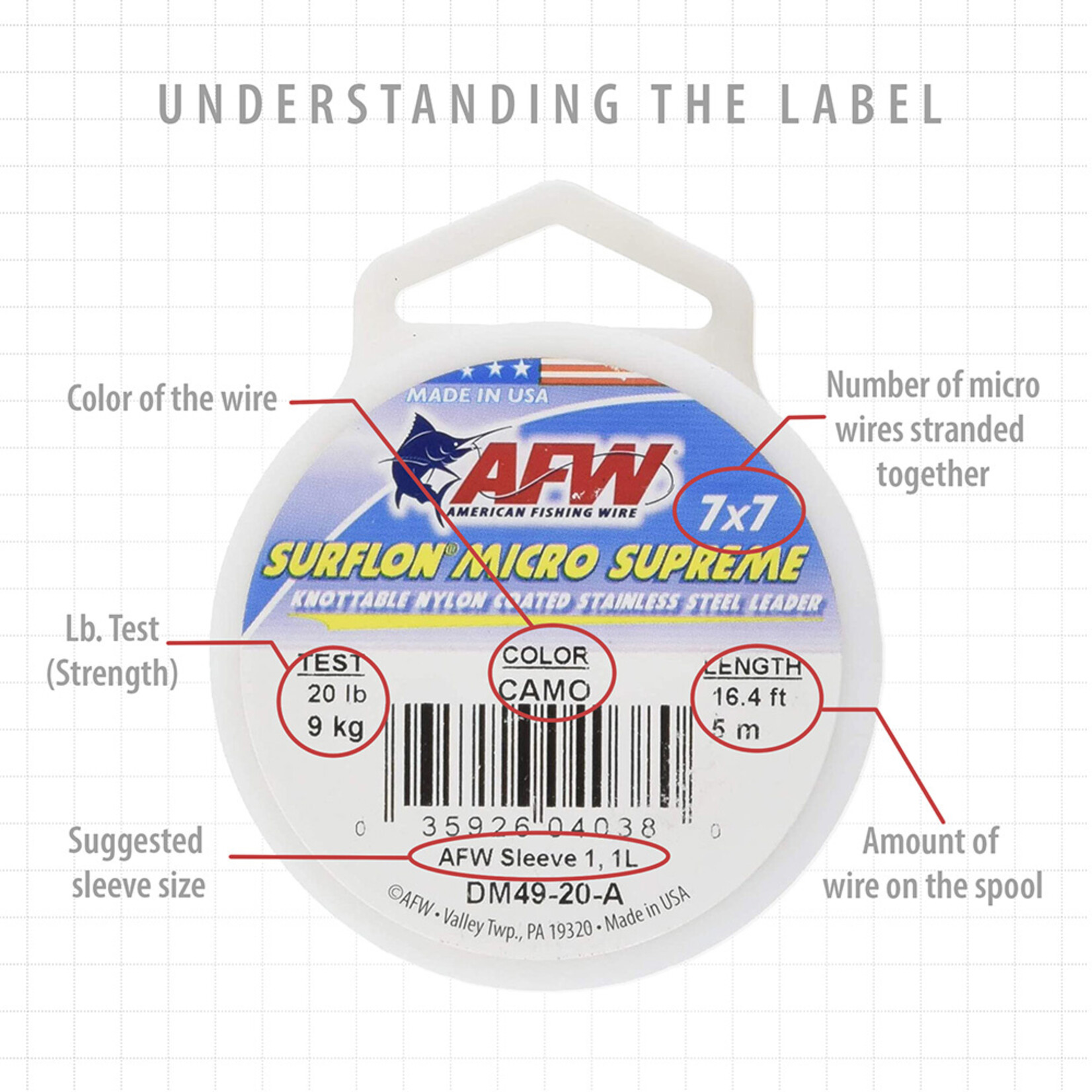AFW Nylon Coated 7X7 Stainless Leader 26lb