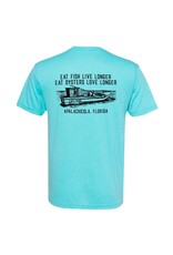2-Mile T-Shirt
