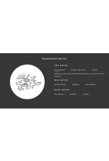 Fulton & Roark Fulton & Roark Solid Cologne