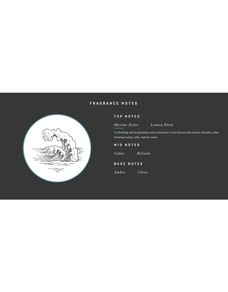 Fulton & Roark Fulton & Roark Solid Cologne