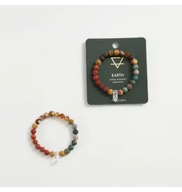 Geo Central Zodiac Crystal Bead Bracelet