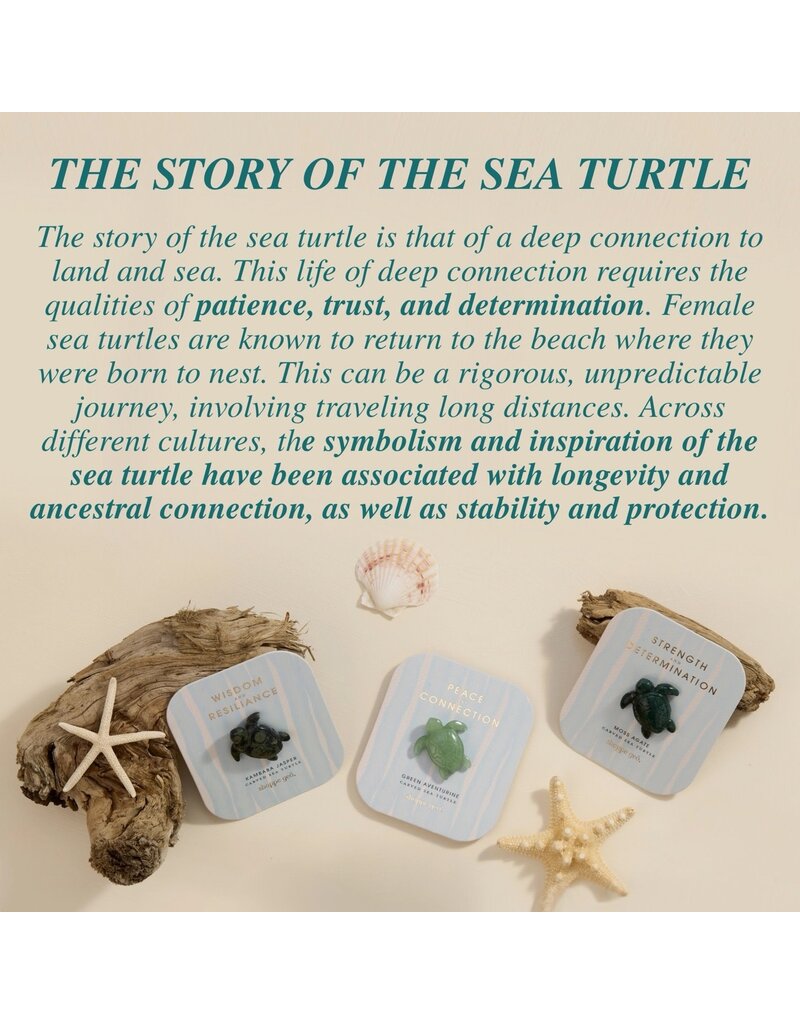 Geo Central Sea Turtle Token