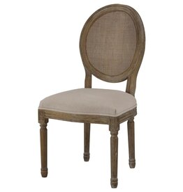 Maxwell Round Mesh Back Maxwell Side Chair (Grey), W20" x D23" x H40", Seat 19.5H