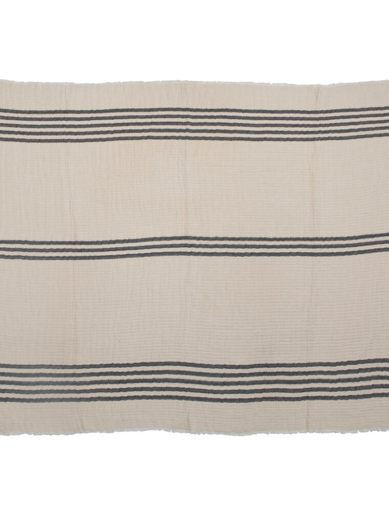 Backyard Farmer Grey Double Cloth Stitched Throw