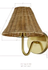 Finn Finn Sconce