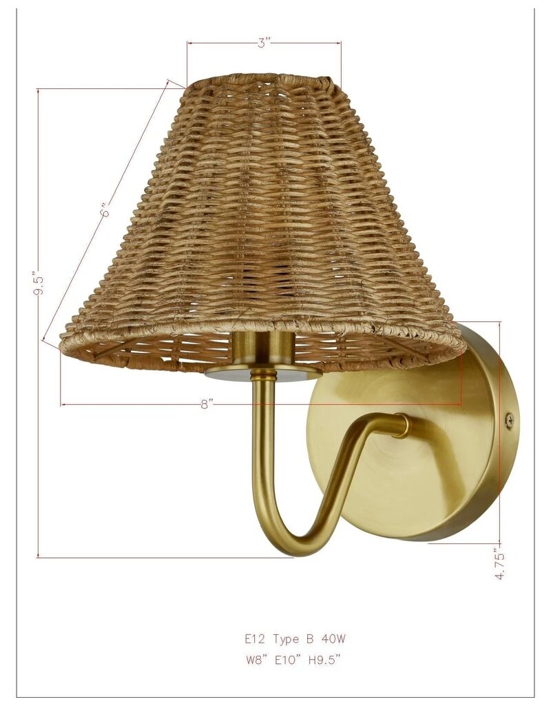 Finn Finn Sconce
