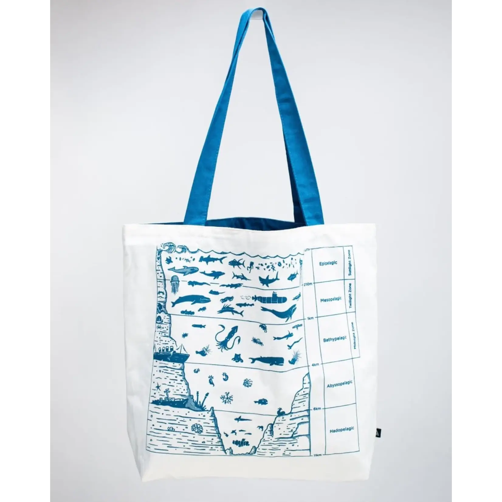 Beneath the Waves Shoulder Tote