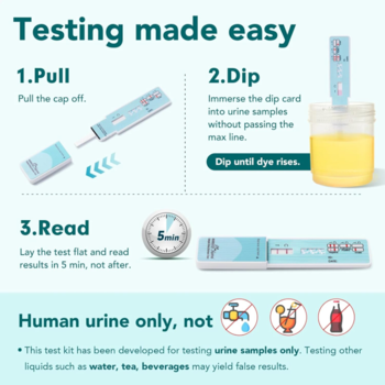 Drug Screen Test Kits