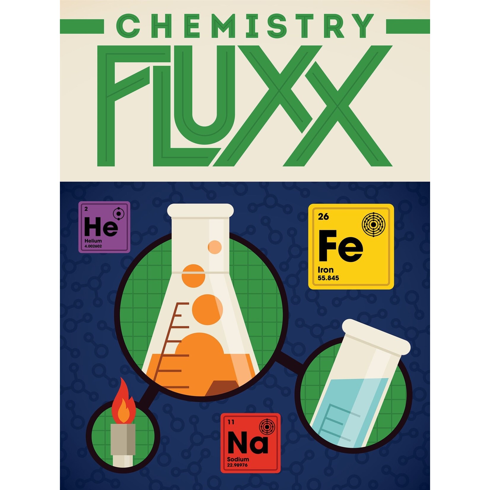 Looney Labs Fluxx: Chemistry