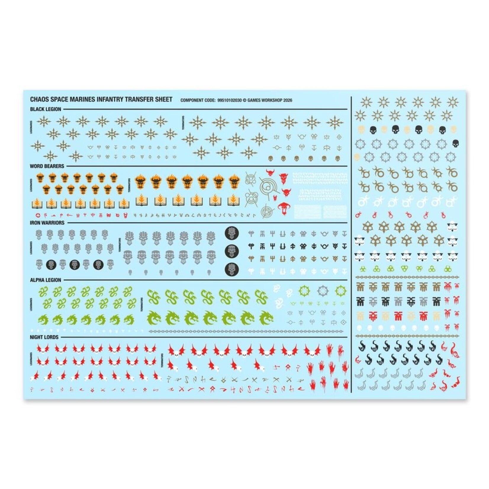 Games Workshop Chaos Space Marines: Mutilators