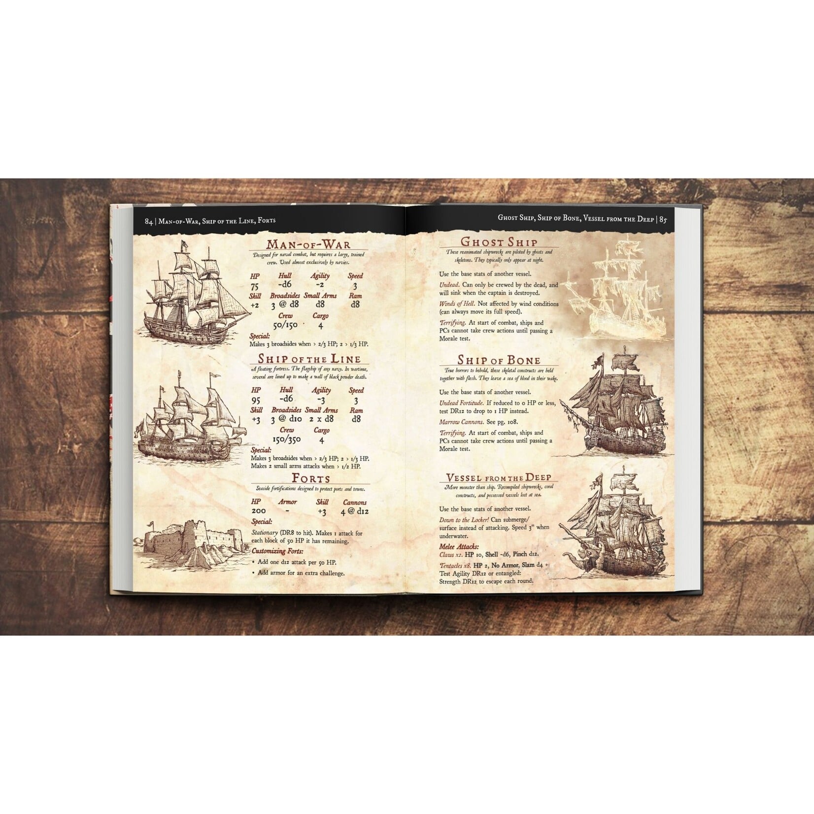 Free League Publishing Pirate Borg: Core Rulebook
