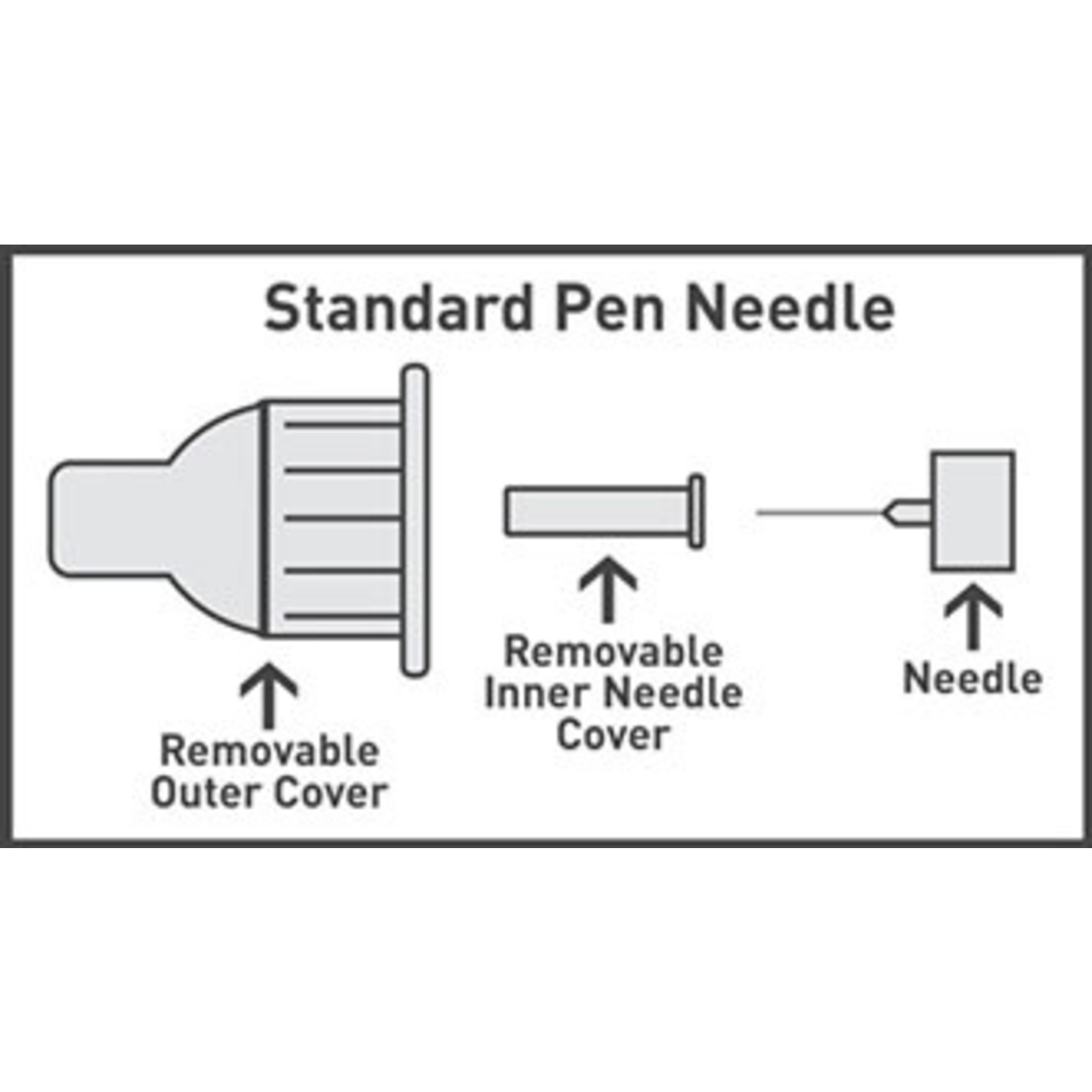 Home Aide Easy Comfort Pen Needles 33G 4mm (50/case) - NDC # 50632-0007-44