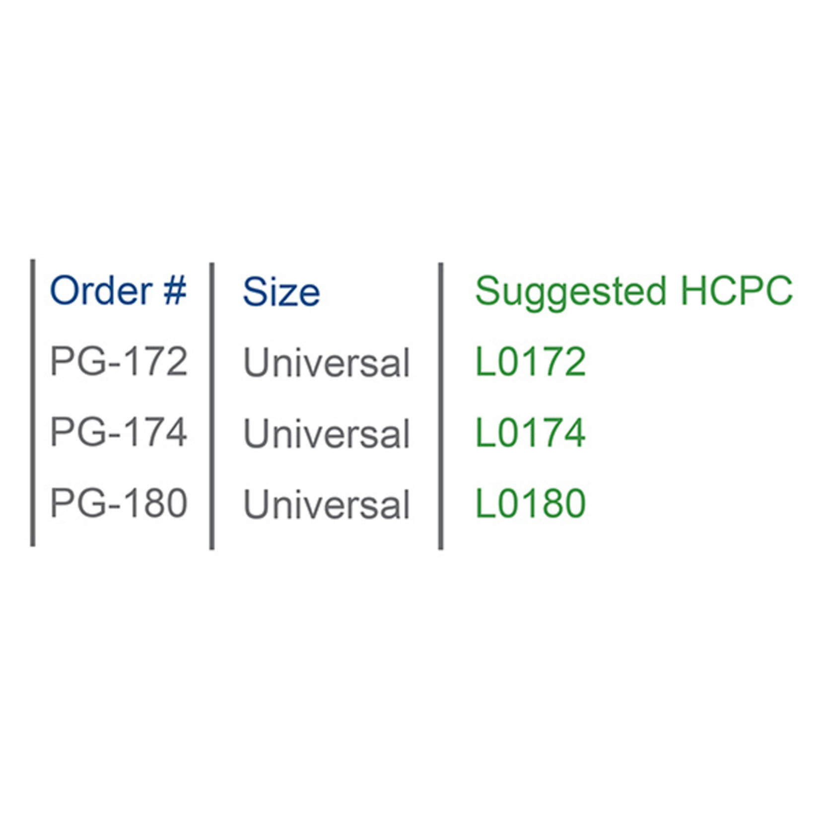 Proglide Cervical Collar Series - Hcpc: L0172, L0174, L0180