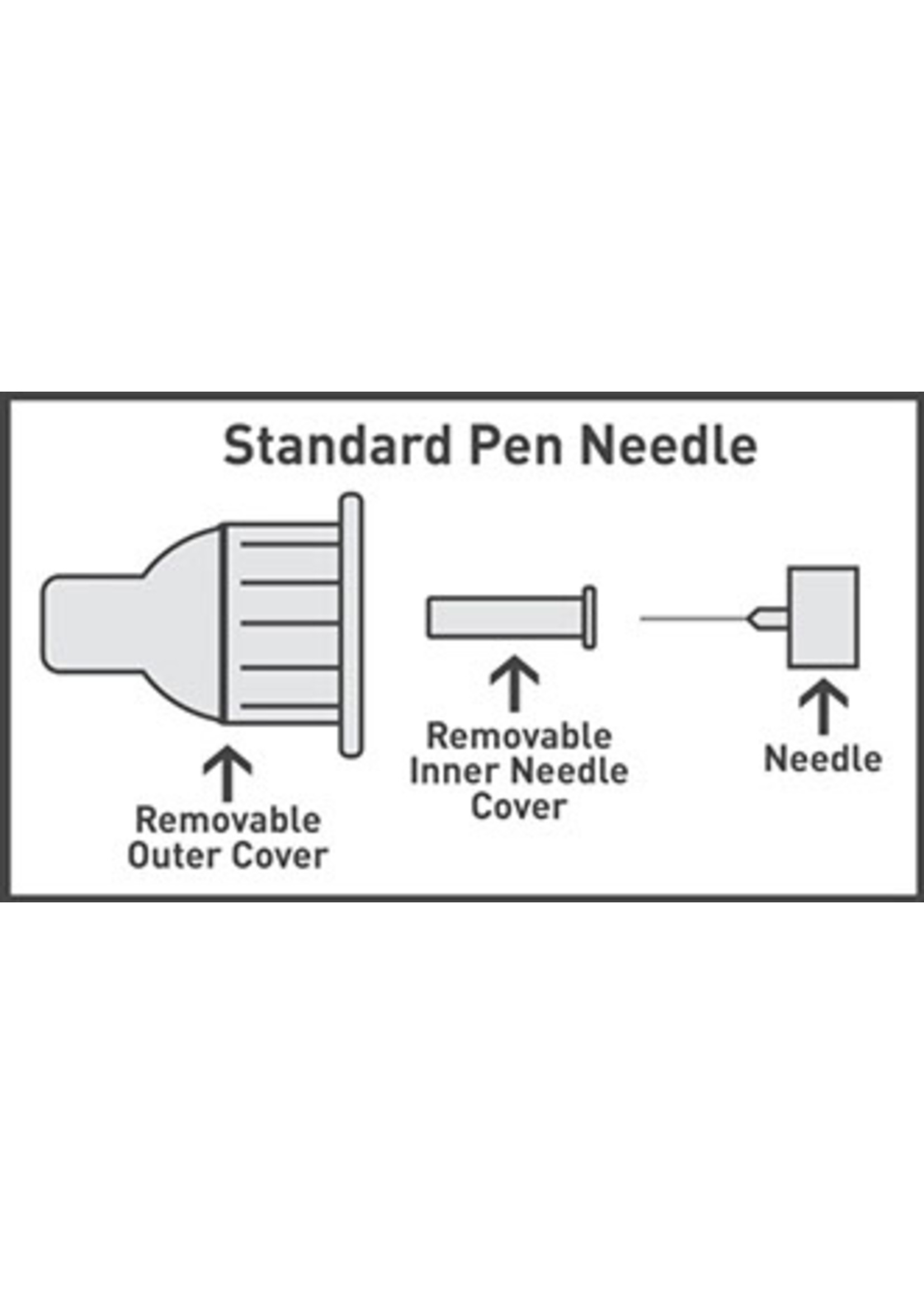 Easy Comfort Pen Needles 33G 5mm NDC 50632000745 Durable Health