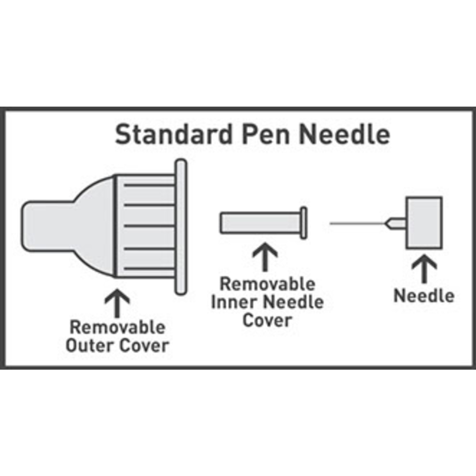 Easy Comfort Pen Needles 33G 6mm (50/case) - NDC# 50632-0007-46