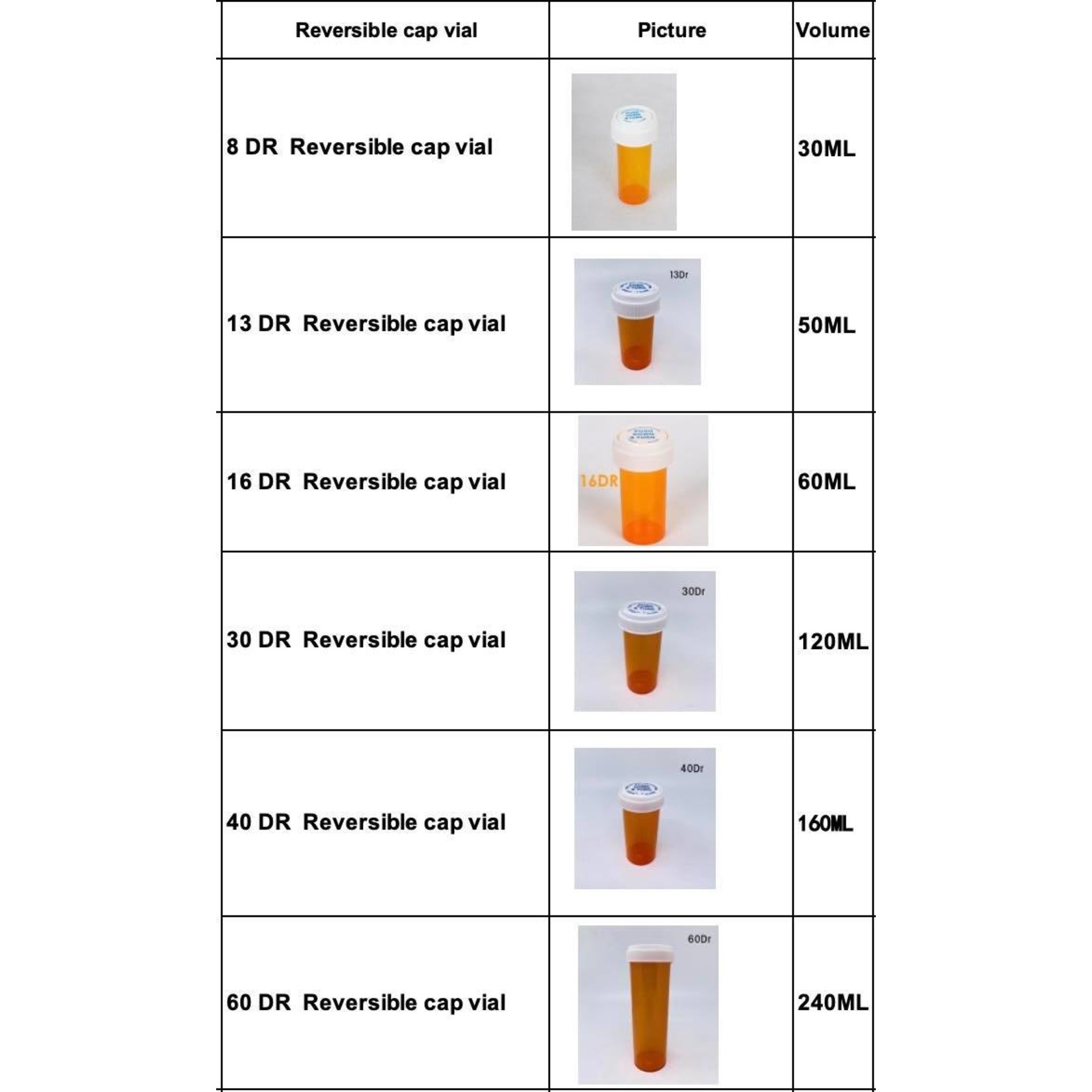 Reversible Cap Vial - 60 Dram (Amber) - 100/case