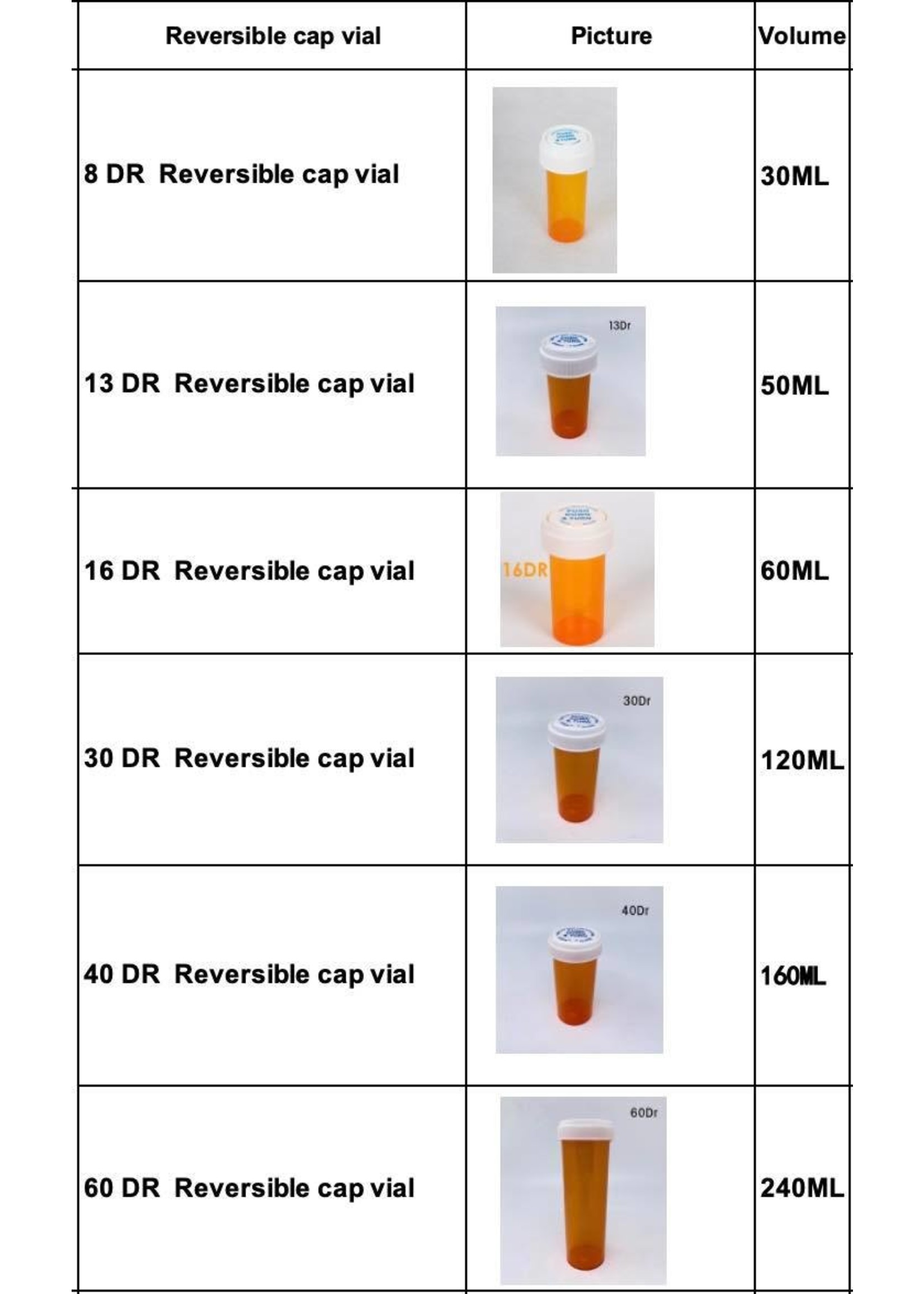 Reversible Cap Vial - 08 Dram (Amber) - 410/case