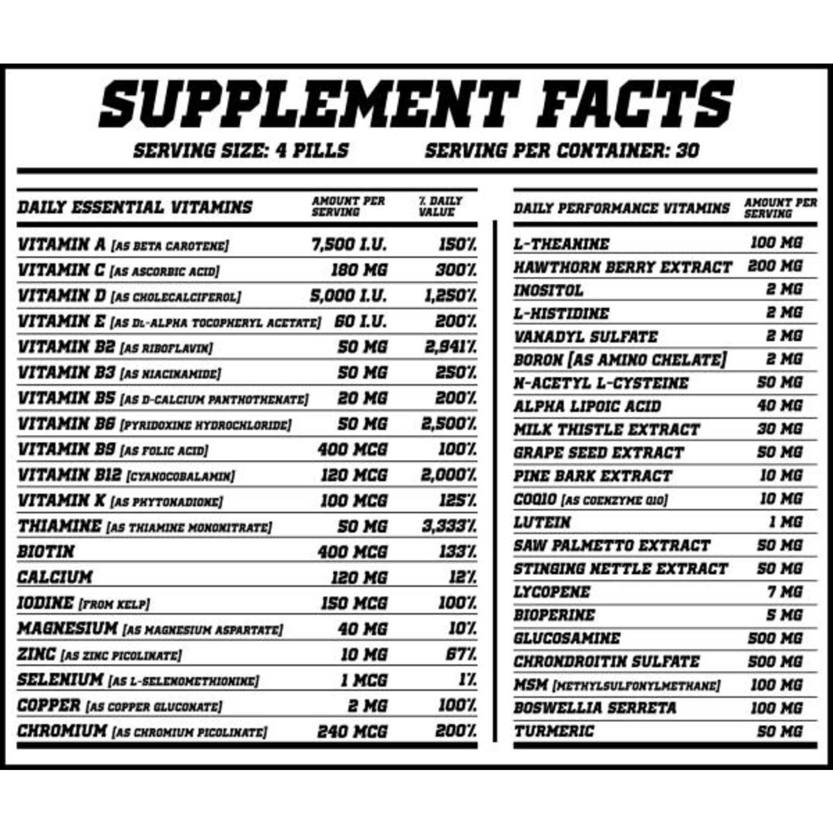 HYPD Supps - MVP
