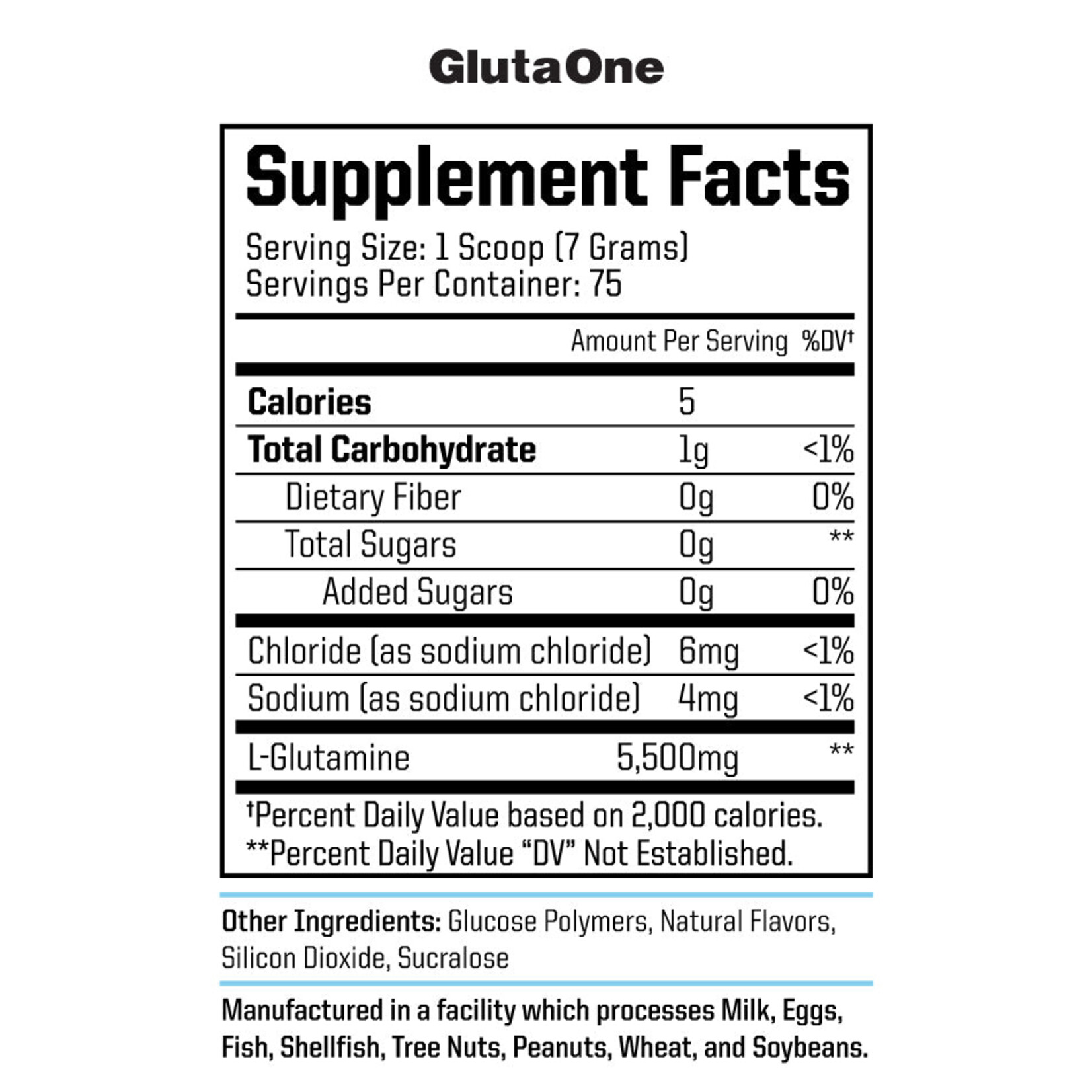 Nutraone - Gluta One
