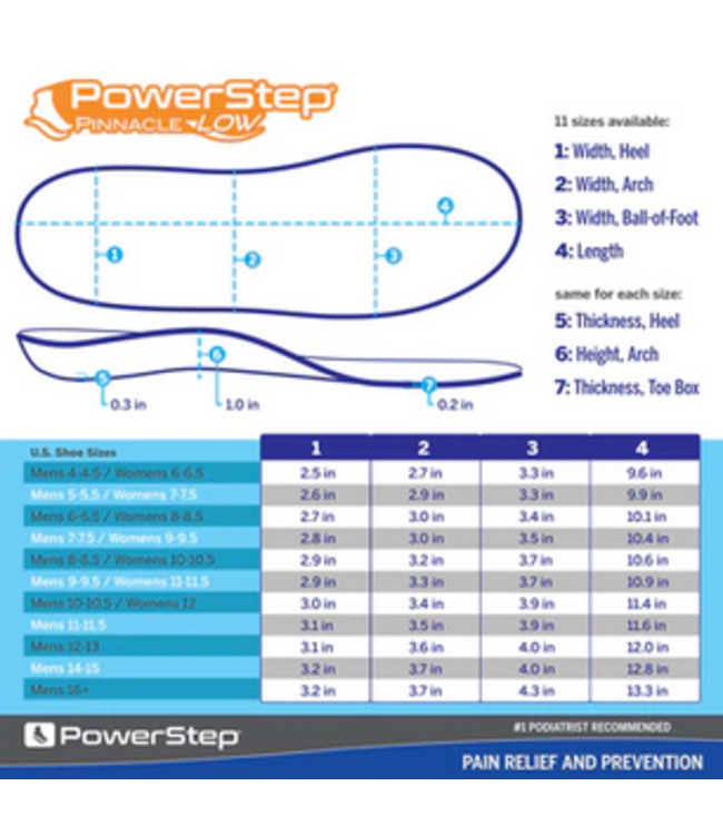 Powerstep Pinnacle Low