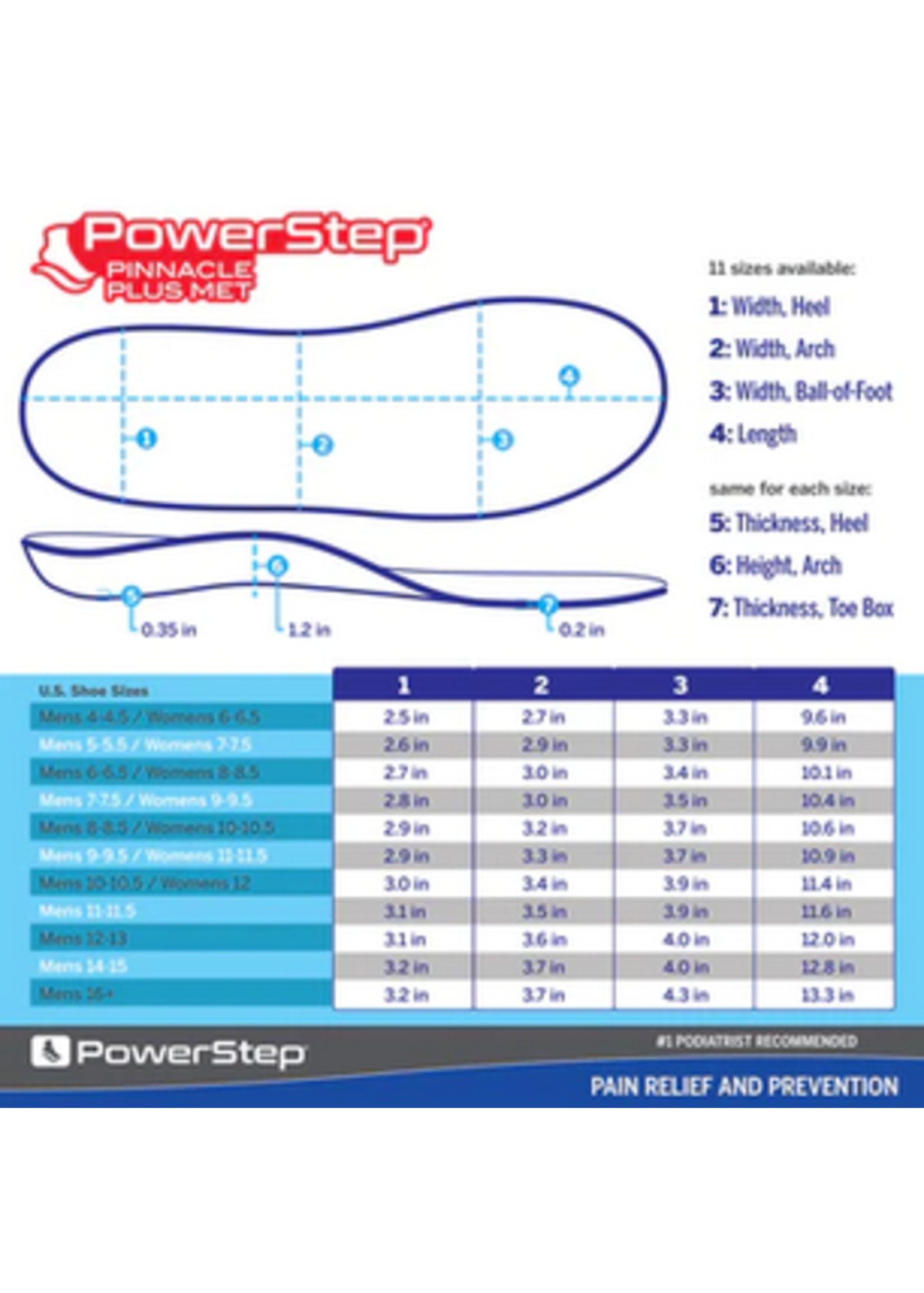 Powerstep Powerstep Pinnacle Plus Met