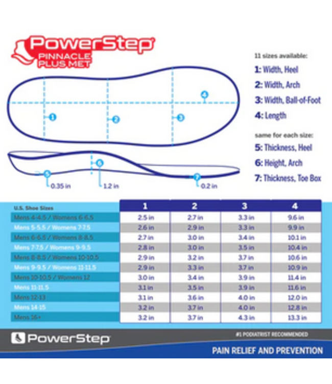 Powerstep Powerstep Pinnacle Plus Met