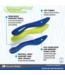 Powerstep Powerstep Pinnacle Memory Foam
